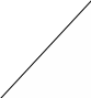 Shape2