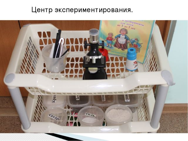 Презентация предметно развивающая среда
