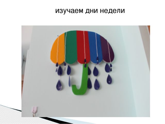 Презентация предметно развивающая среда