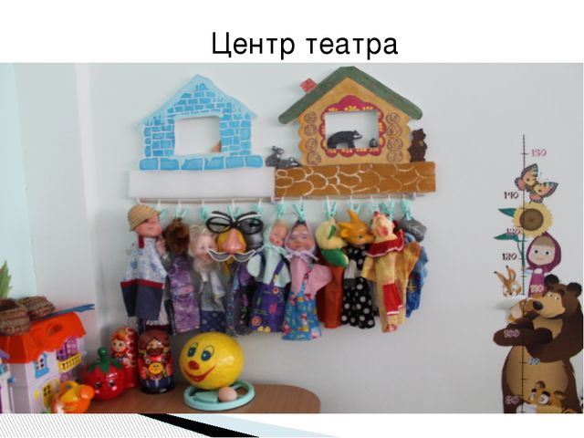 Презентация предметно развивающая среда