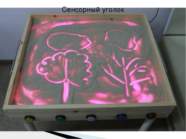 Презентация предметно развивающая среда