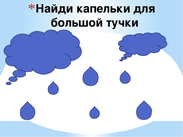 Интерактивная игра «Тучка и капельки»