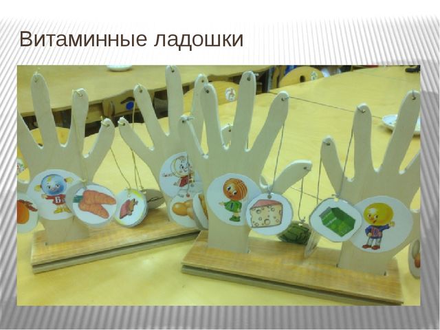 Наглядные пособия для занятий с детьми по формированию здорового образа жизни