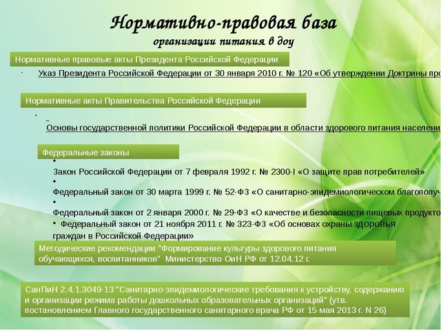 Презентация "Формирование основ здорового питания у детей дошкольного возраста"