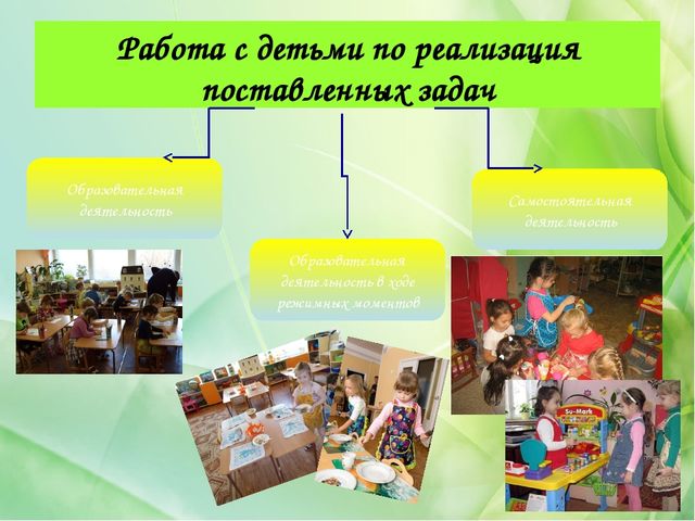 Презентация "Формирование основ здорового питания у детей дошкольного возраста"