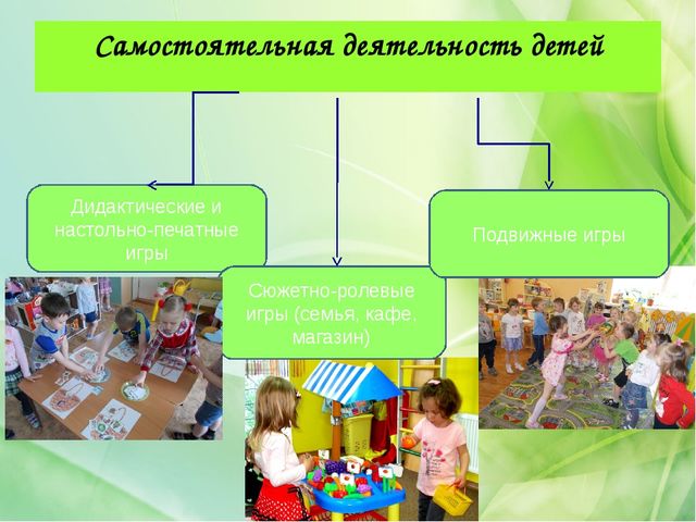 Презентация "Формирование основ здорового питания у детей дошкольного возраста"