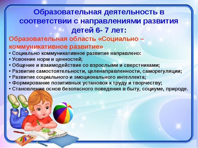 Презентация рабочей программы воспитателя подготовительной к школе группы