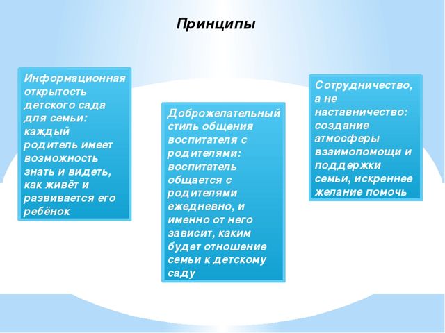 Презентация на тему "Воспитание детей раннего возраста через сотрудничество семьи и детского сада"