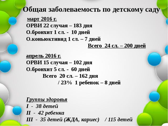Презентация к педсовету на тему "Взаимодействие коллектива ДОУ и семьи с целью эффективного решения задач физического воспитания.."