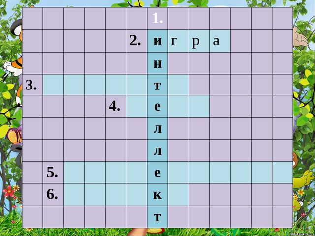 Презентация к родительскому собранию "Хочу все знать!"