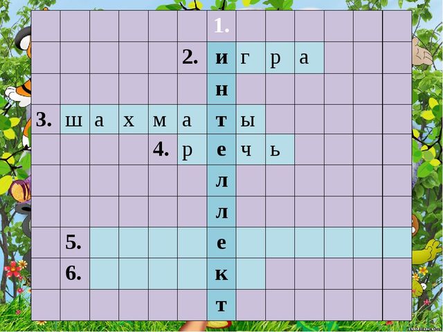 Презентация к родительскому собранию "Хочу все знать!"