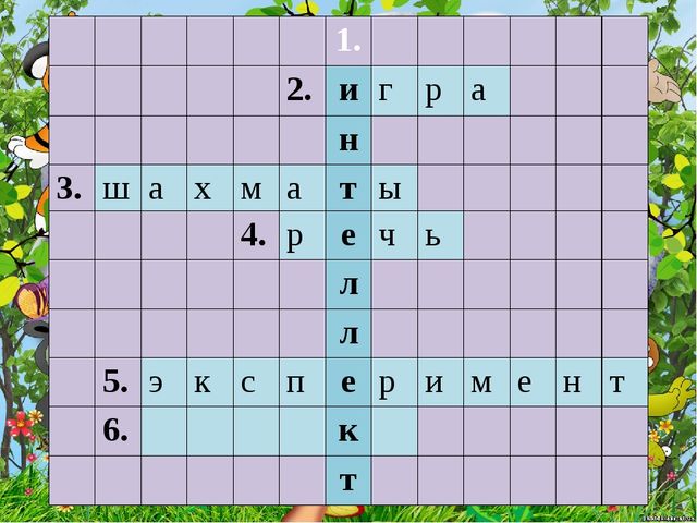 Презентация к родительскому собранию "Хочу все знать!"