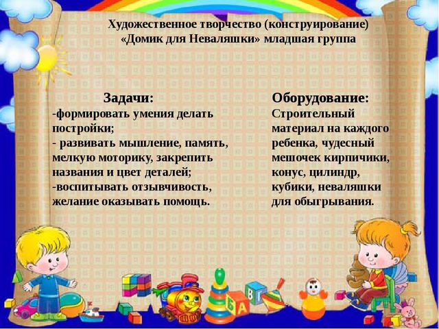 ПРЕЗЕНТАЦИЯ ПРОЕКТА ПО ИЗОБРАЗИТЕЛЬНОЙ ДЕЯТЕЛЬНОСТИ В ДОУ ПО ТЕМЕ "КУКЛЫ-НЕВАЛЯШКИ - ЯРКИЕ РУБАШКИ"