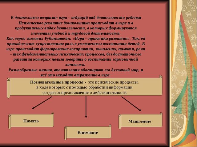 Презентация "Влияние игры на развитие памяти, внимания, мышления, речи, мелкой моторики ребенка"