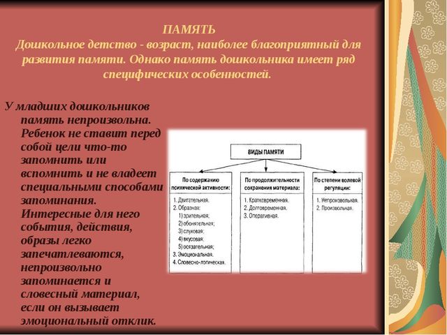 Презентация "Влияние игры на развитие памяти, внимания, мышления, речи, мелкой моторики ребенка"