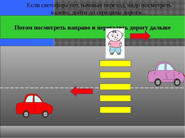 Сначала дороги потом. Посмотрите налево посмотрите направо. Посмотреть налево потом направо. Посмотреть налево потом направо потом налево. Переходя дорогу посмотри налево потом направо.