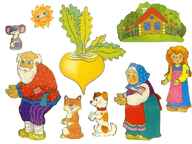 Презентация на тему " Театрализация сказки Репка"