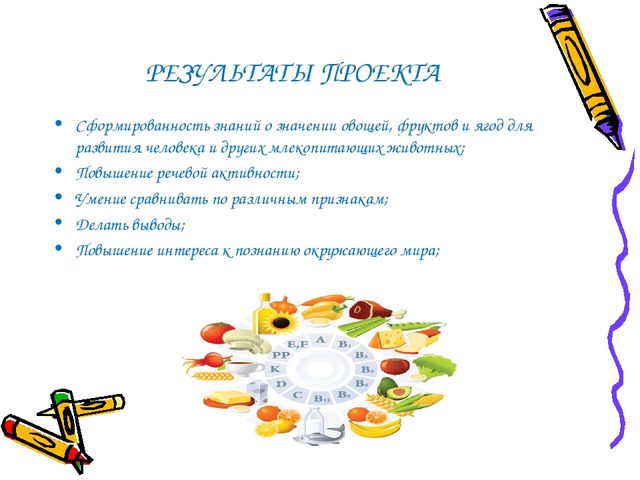 Проект "Овощи, фрукты, ягоды - полезные продукты" в старшей группе "Улыбка"