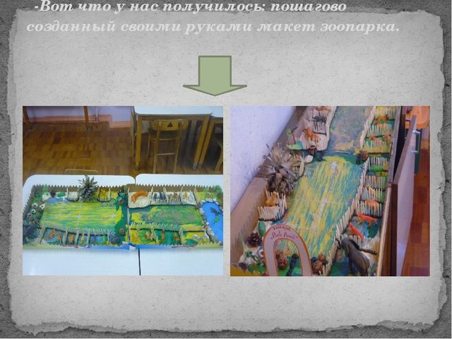 Презентация проекта "Роев Ручей - гордость Красноярска"