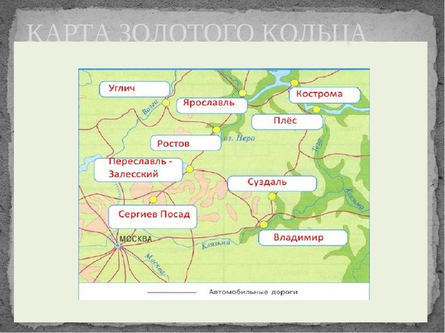 Презентация "Золотое кольцо России"