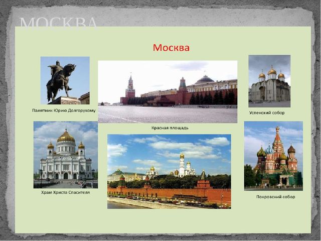 Презентация "Золотое кольцо России"
