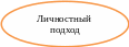 Овал 4