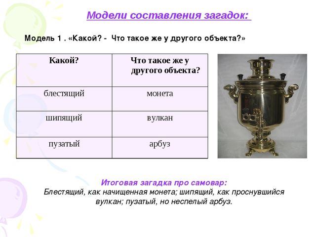 Презентация«Развитие устной речи дошкольников на занятиях предшкольной подготовки»