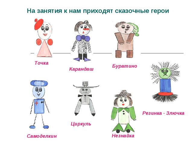 Презентация : «Развитие творческих способностей дошкольников на основе изучения геометрического материала». 