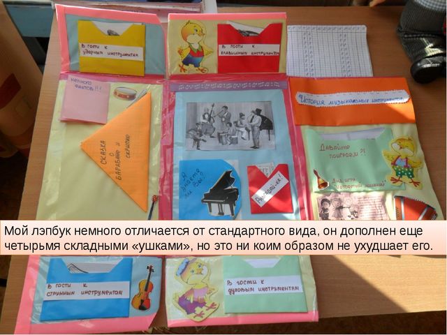 Презентация лэпбука «Путешествие в страну музыкальных инструментов»