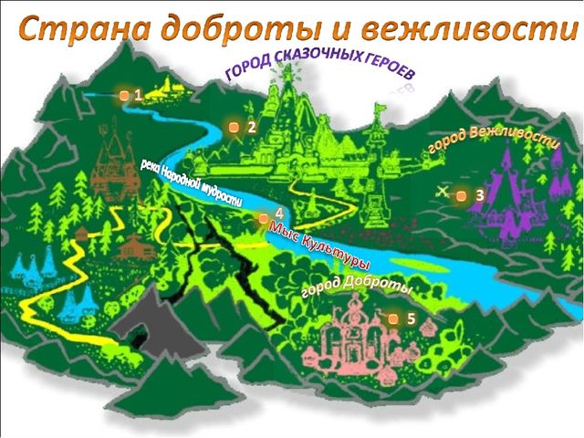 Презентация на тему "Путешествие в страну вежливости"