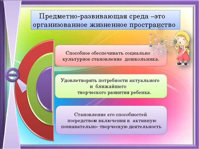 Презентация предметно - развивающая среда в группе детского сада.