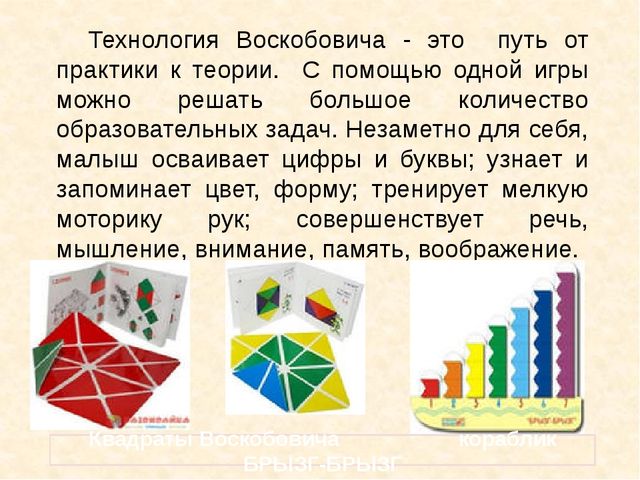 Презентация "Игры Воскобовича на занятиях по математике у дошкольников "