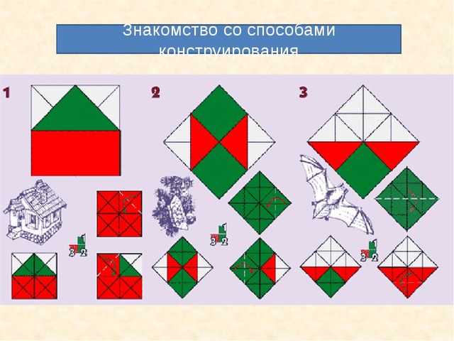 Презентация "Игры Воскобовича на занятиях по математике у дошкольников "