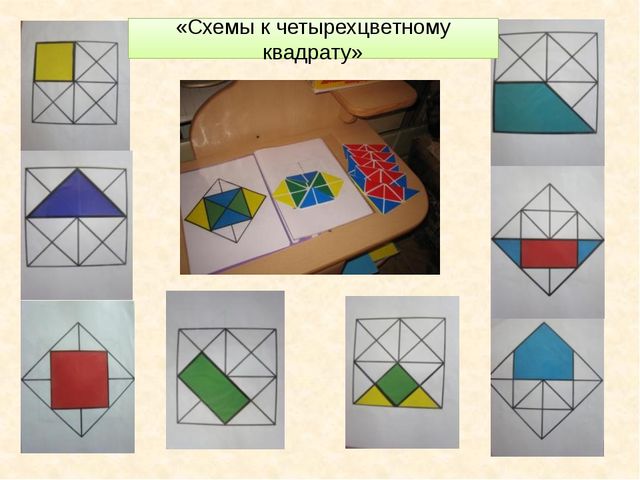 Презентация "Игры Воскобовича на занятиях по математике у дошкольников "