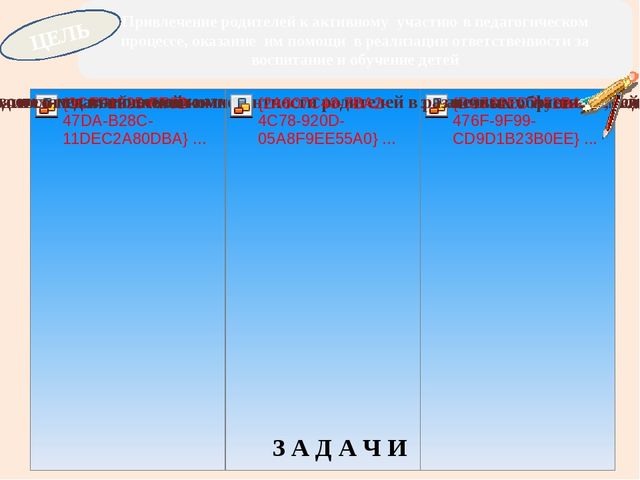 Презентация "Взаимодействие ДОУ и семьи"