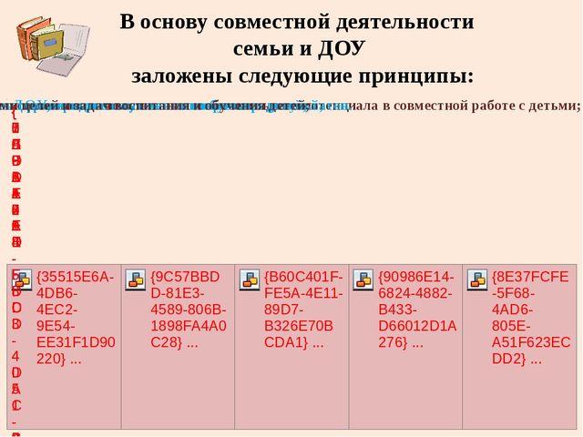 Презентация "Взаимодействие ДОУ и семьи"