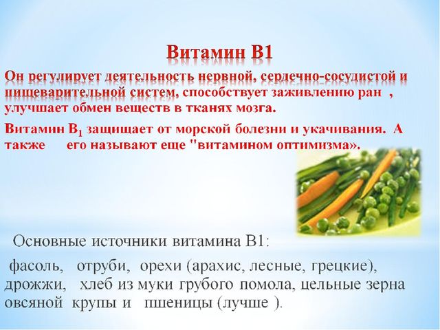 Проект "Наша пища и витамины"