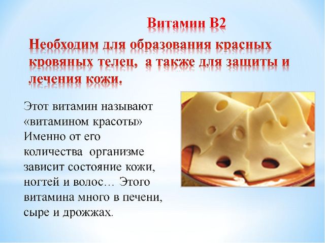 Проект "Наша пища и витамины"