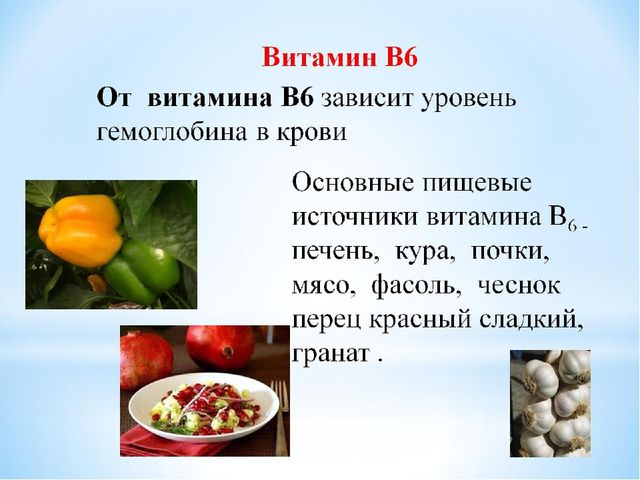 Проект "Наша пища и витамины"
