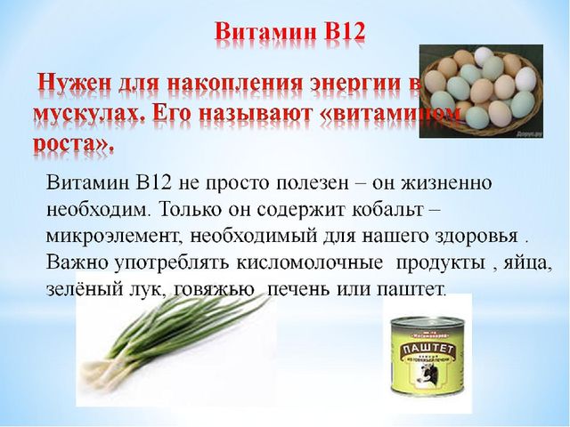 Проект "Наша пища и витамины"