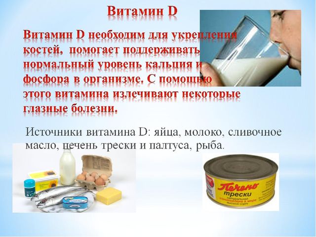 Проект "Наша пища и витамины"