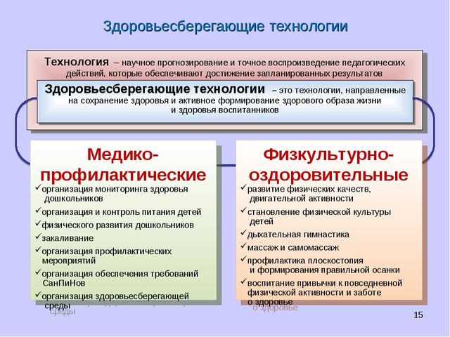 "Формирование ценности здорового образа жизни у дошкольника"