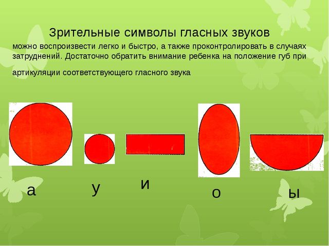 Коррекционно – развивающая работа с детьми ОНР