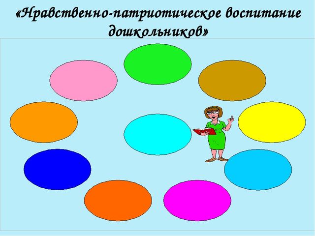 Презентация "Нравственно-патриотическое воспитание старших дошкольников"