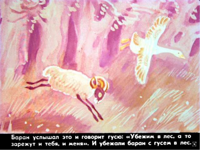 Презентация для детей подготовительной группы о том, как раньше на Руси избы строили.