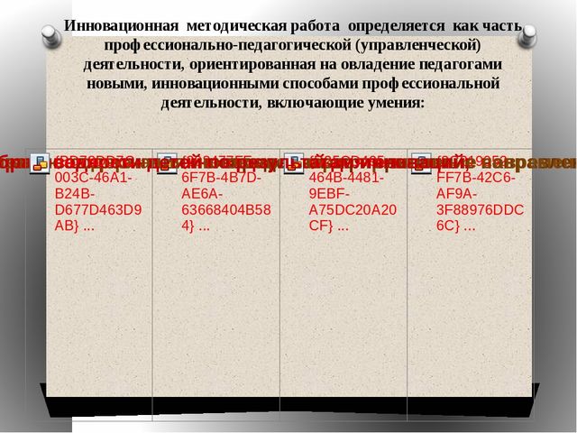 Презентация на тему: Инновационные формы и методы работы в дошкольном учреждении