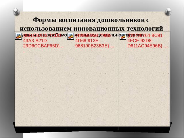 Презентация на тему: Инновационные формы и методы работы в дошкольном учреждении