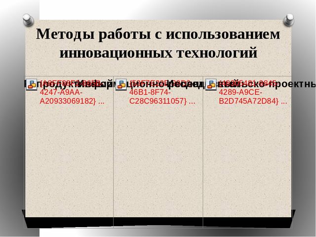 Презентация на тему: Инновационные формы и методы работы в дошкольном учреждении