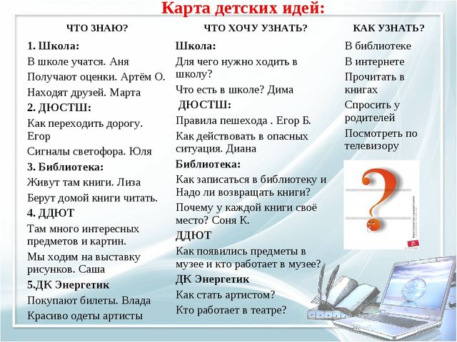 Презентация "Проект "Пять шагов по городу Братску"