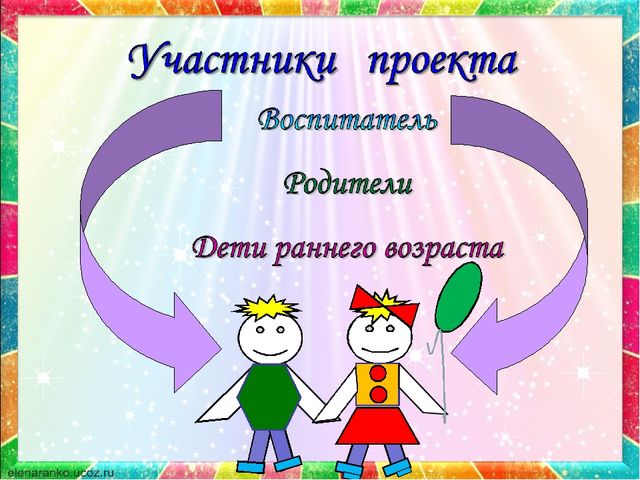 Презентация по сенсорному развитию на тему"Формирование представлений о сенсорных эталонах у детей раннего возраста